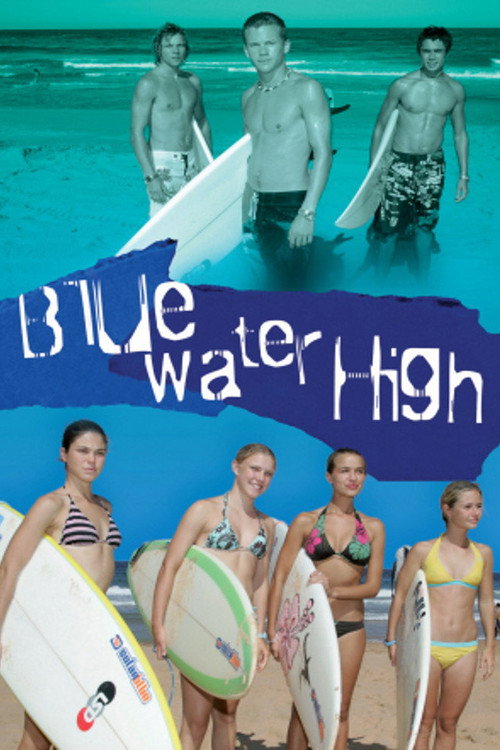 Blue Water High